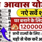 PM Awas New Gramin List 2026