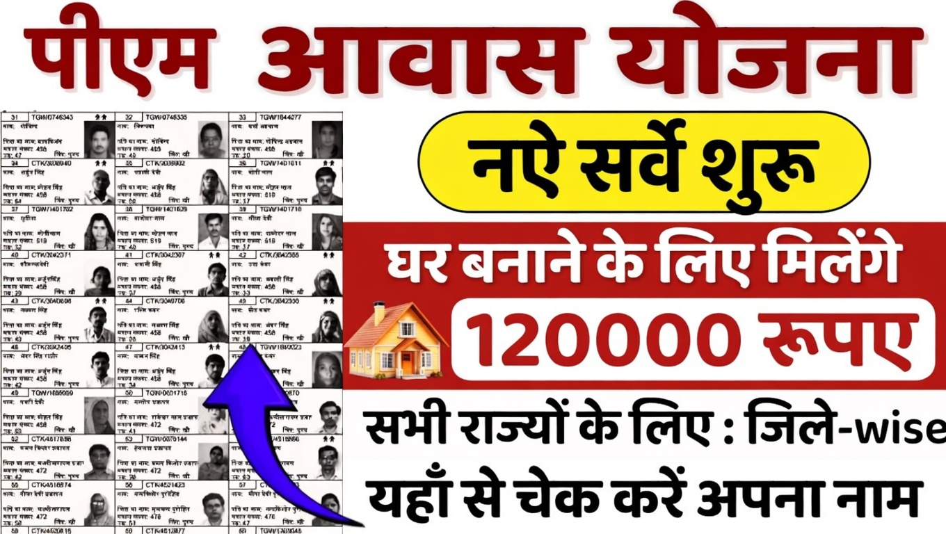 PM Awas New Gramin List 2026
