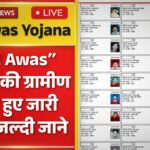 PM Awas Yojana List 2026