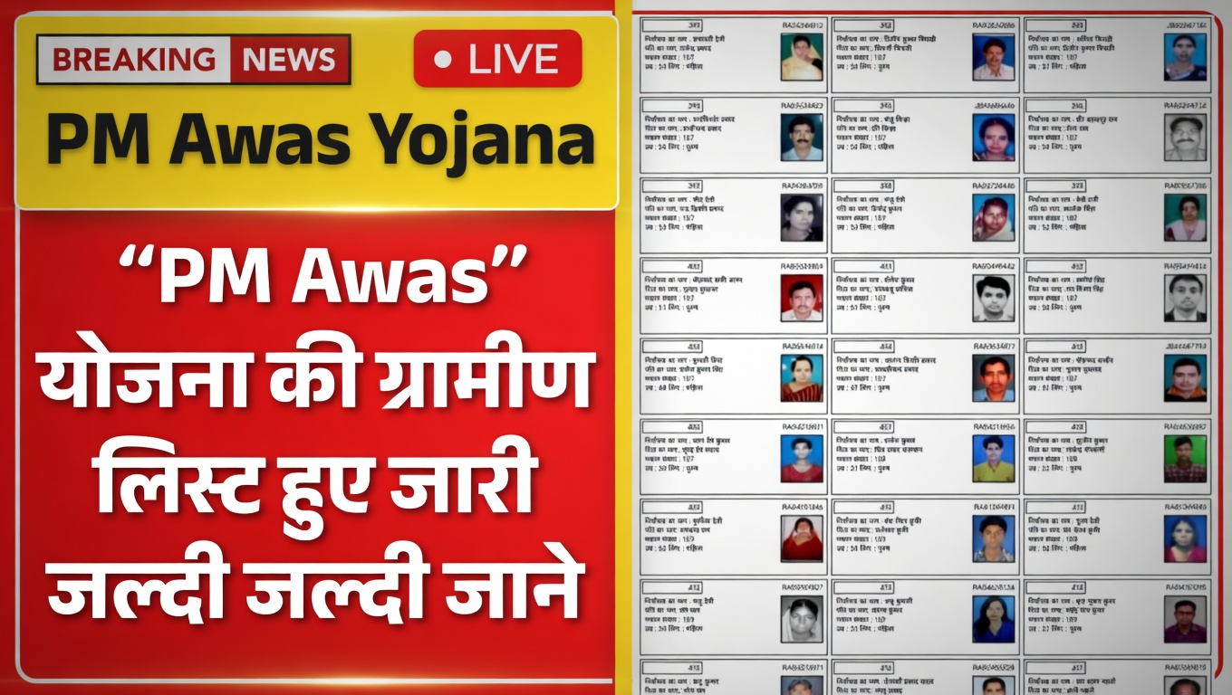 PM Awas Yojana List 2026