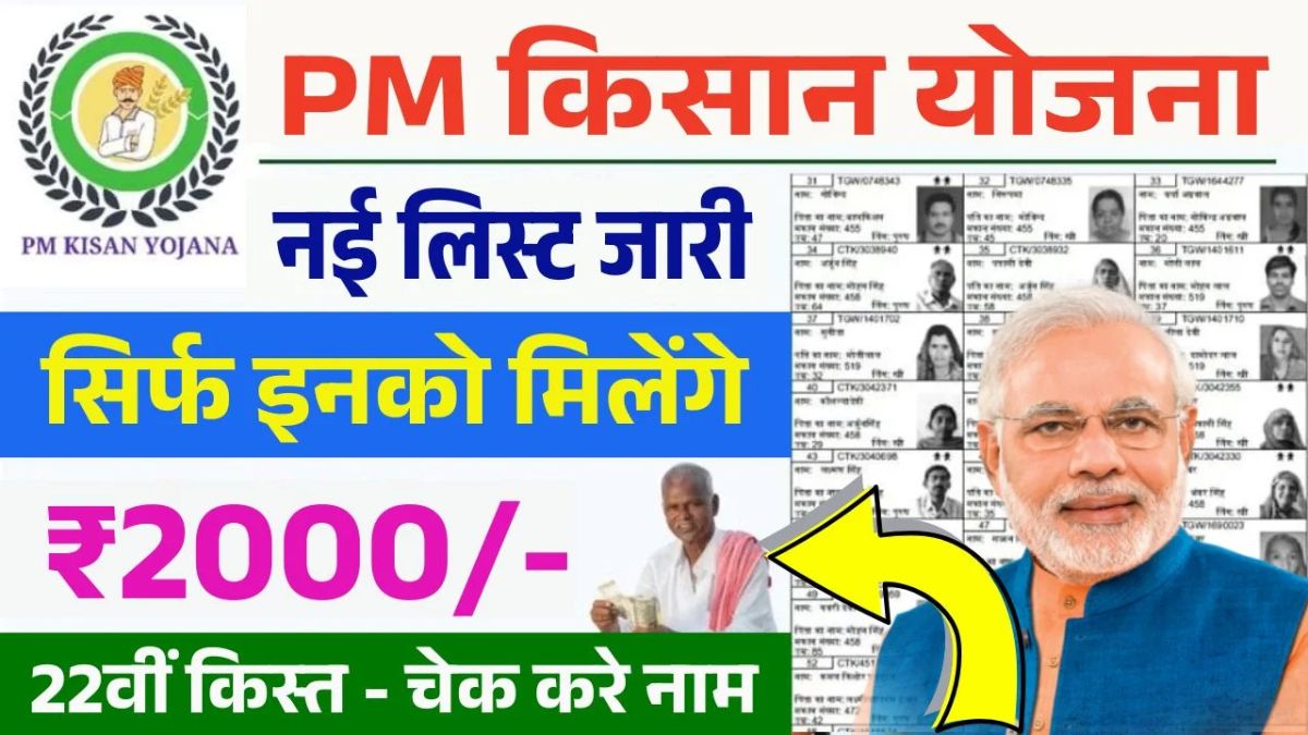 PM Kisan 22th Installment